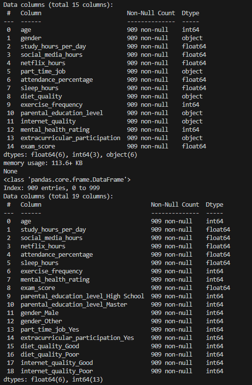 Column information visualization